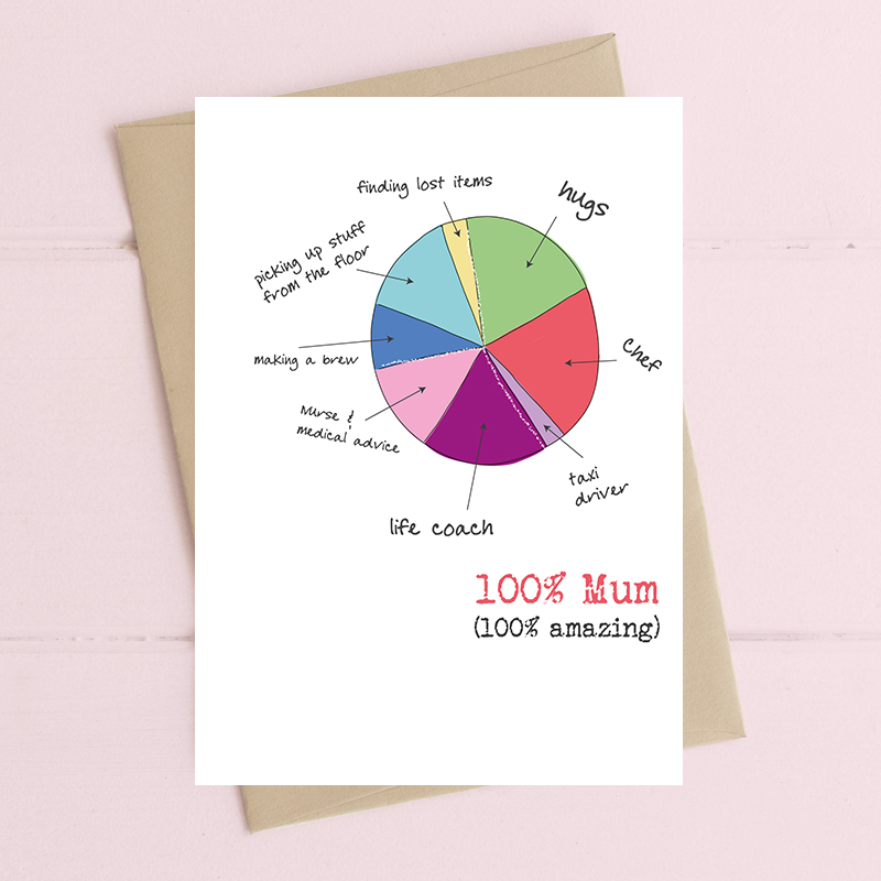 Mum Pie Chart - Dandelion Stationery